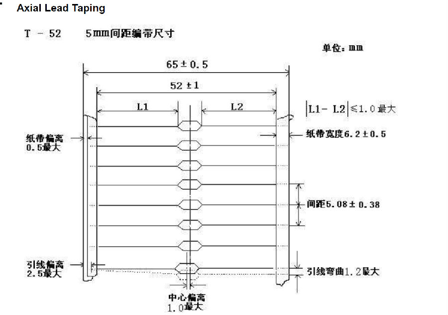 Taping dimension .png
